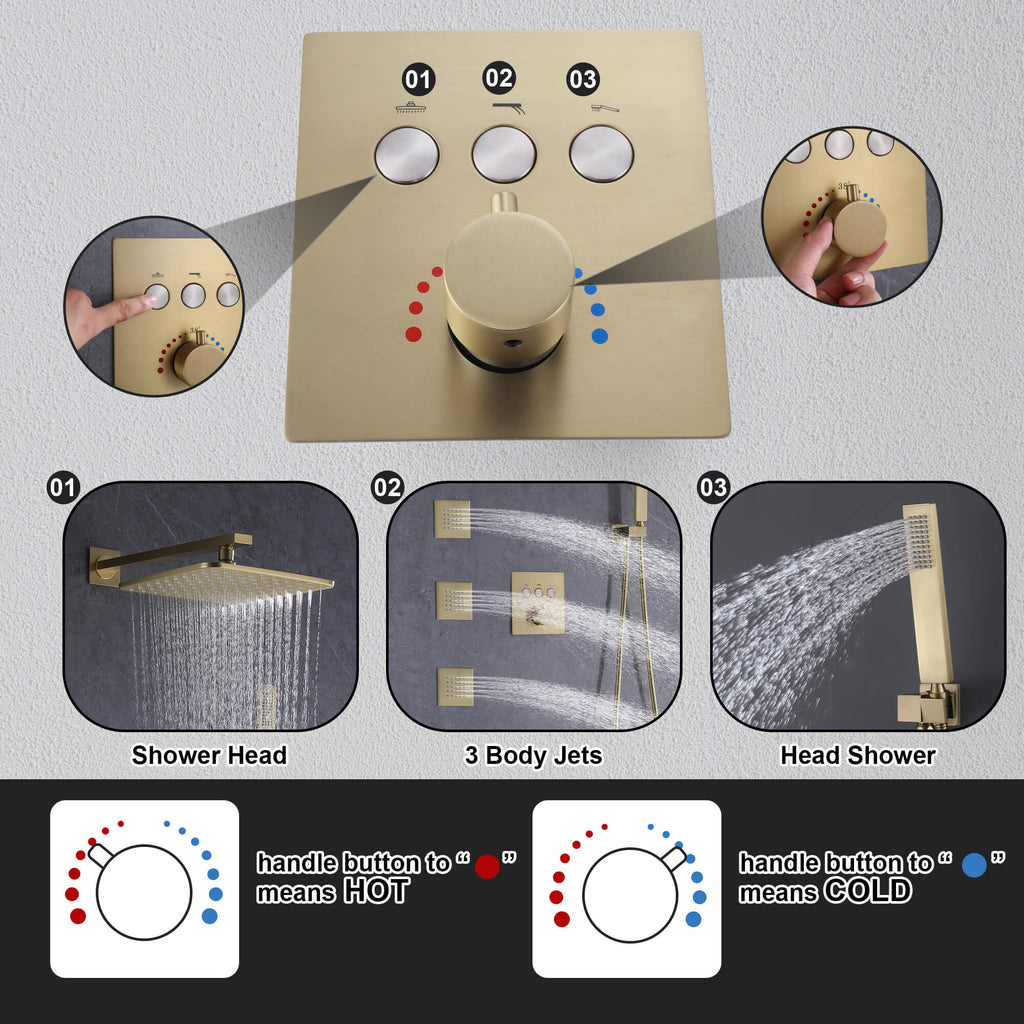 Thermostatic Shower System with 3 Body Jets and Button Control