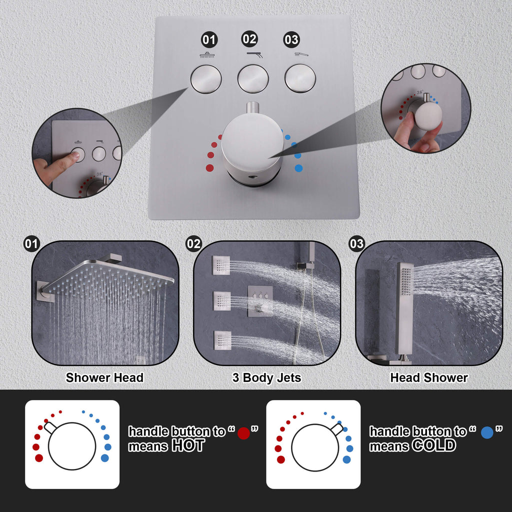 Square Rainfall Thermostatic Shower Set with 3 Body Jets