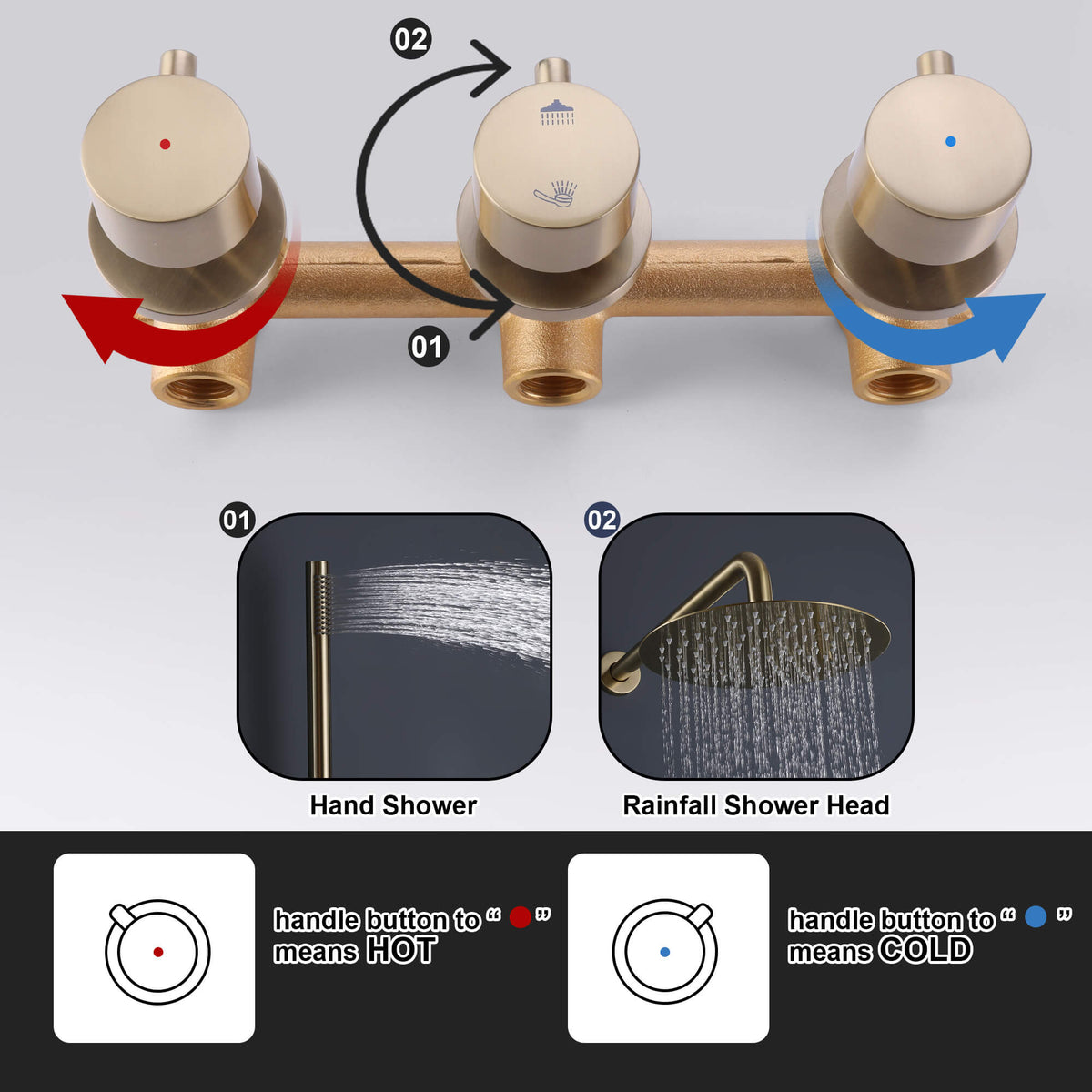 Brushed Gold 3-Handle Wall-Mounted Rain Shower System with Handheld