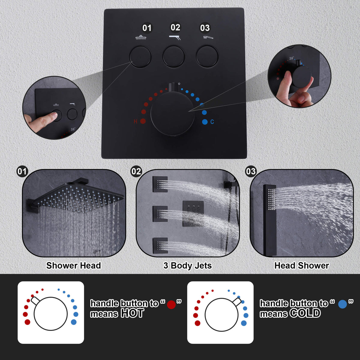 Thermostatic Shower System with 3 Body Jets and Button Control