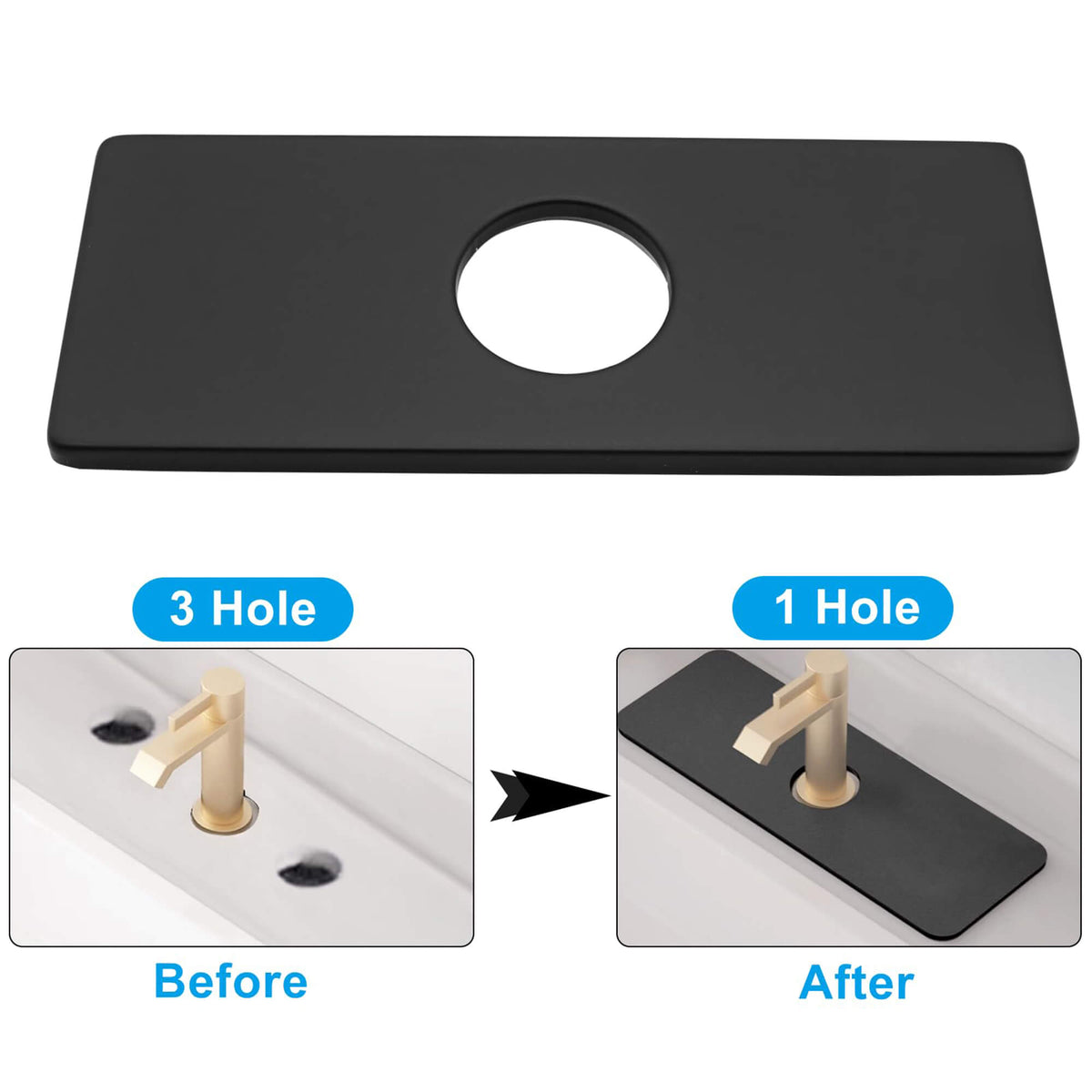 Stainless Steel Faucet Deck Plate – Bathroom Faucet Cover Plate