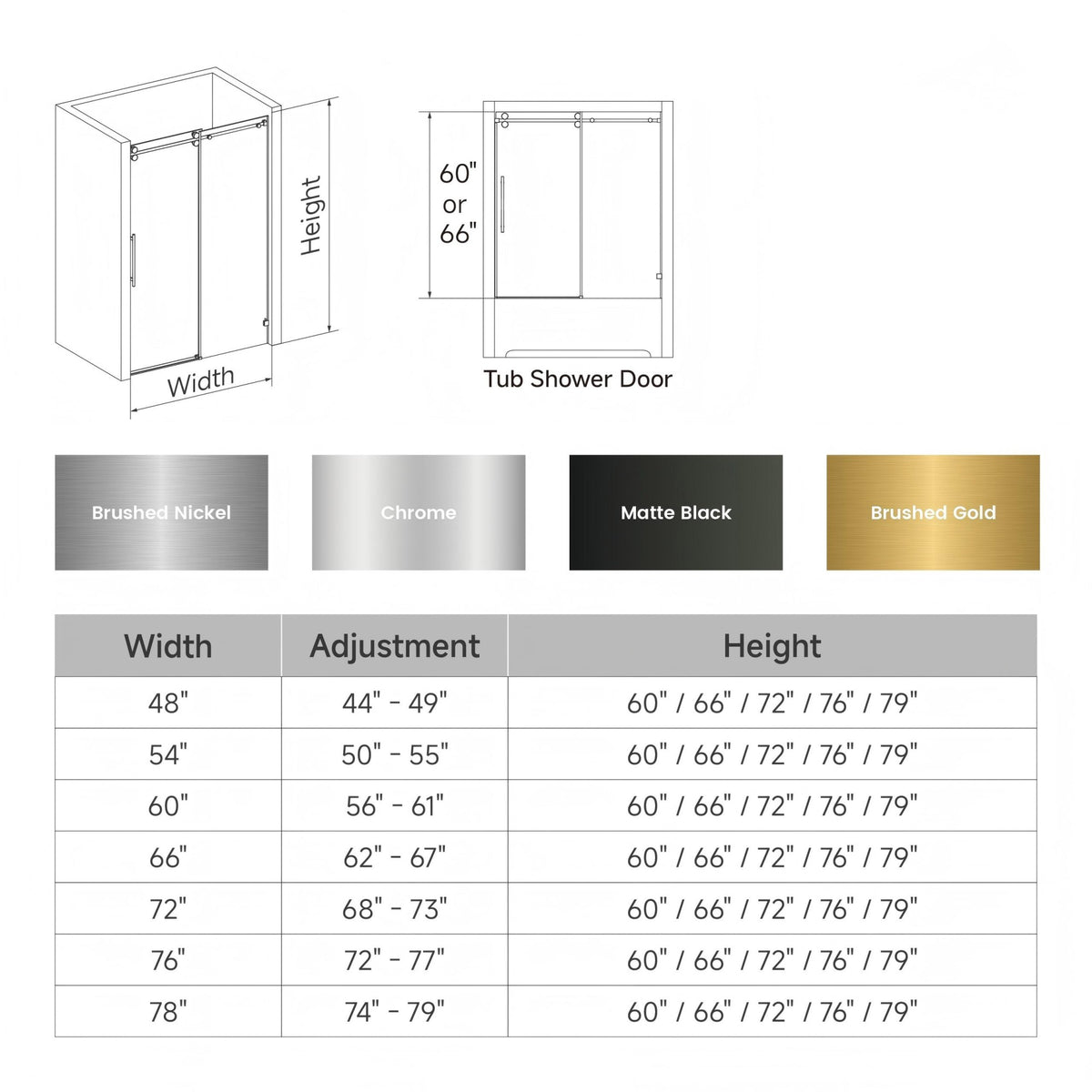 78 in. W × 76 in. H Frameless Sliding Shower Door with Adjustable Rollers
