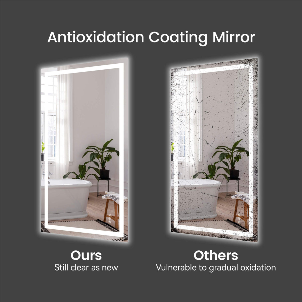 LED Bathroom Mirror with Front and Back Lighting, Anti-Fog and Dimmable Touch Control