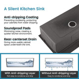 32-Inch Top-Mount Kitchen Sink with Double Square Bowls