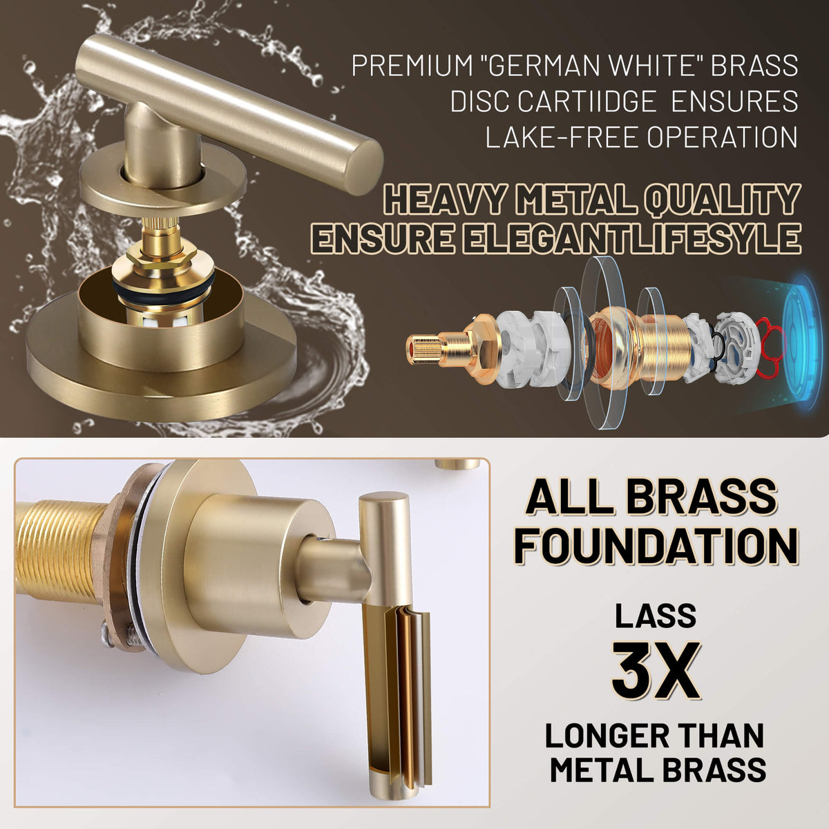 Widespread Bathroom Faucet with Dual Handles and Stainless Steel Pop-Up Drain