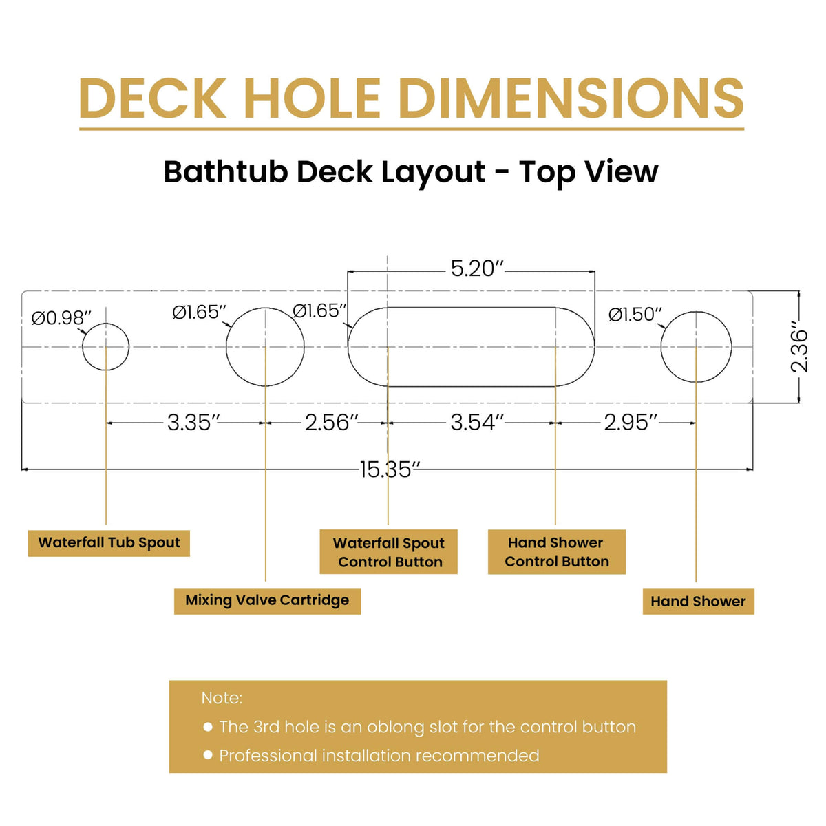 Flat Waterfall Deck-Mounted Bathtub Faucet with Textured Control Knobs and Hand Shower