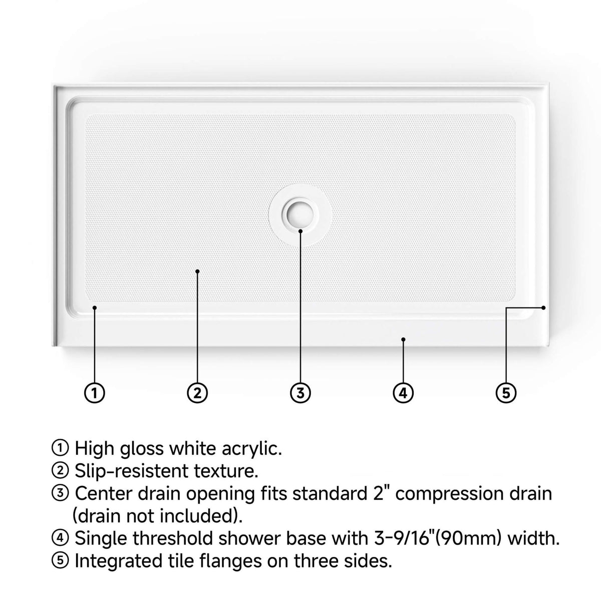 60 in. W × 32 in. D × 4 in. H Single Threshold Acrylic Shower Base – Center, Left or Right Drain