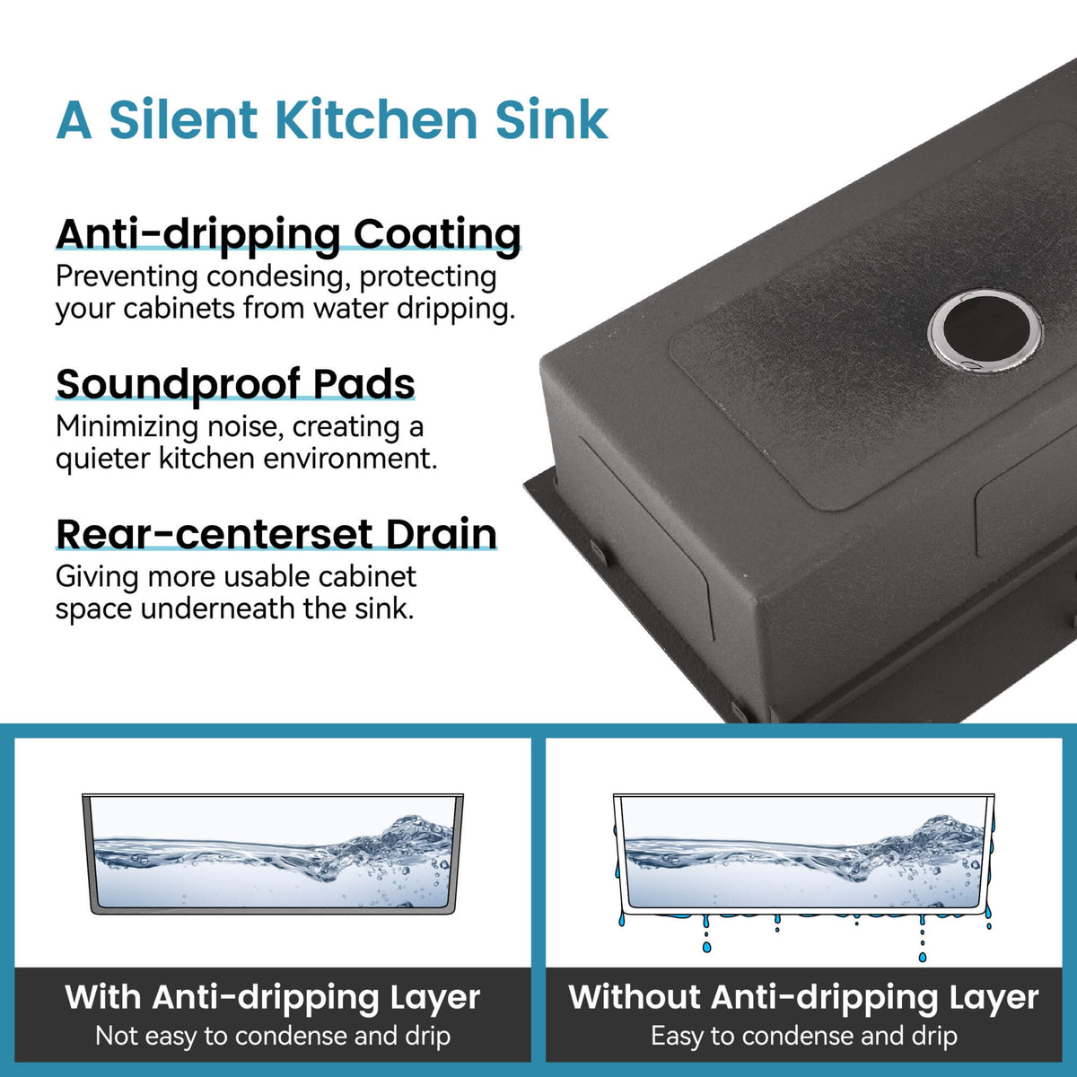 33-Inch Drop In Stainless Steel Workstation Sink with Accessories Single Bowl Matte Black