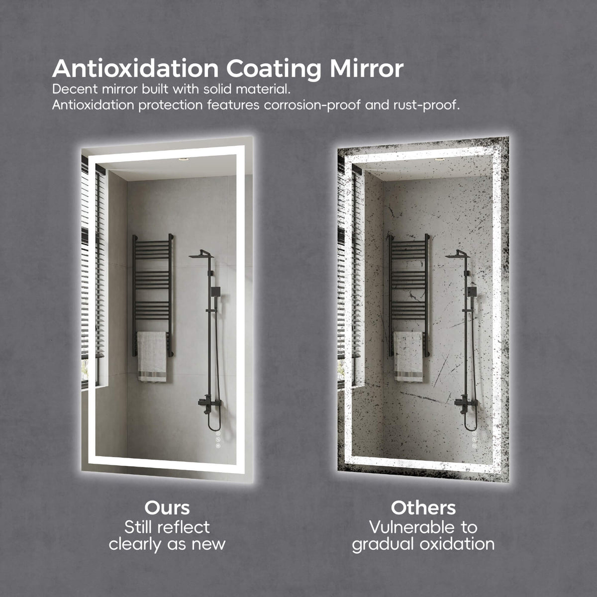 LED bathroom mirror with anti-oxidation coating for humid bathroom environments