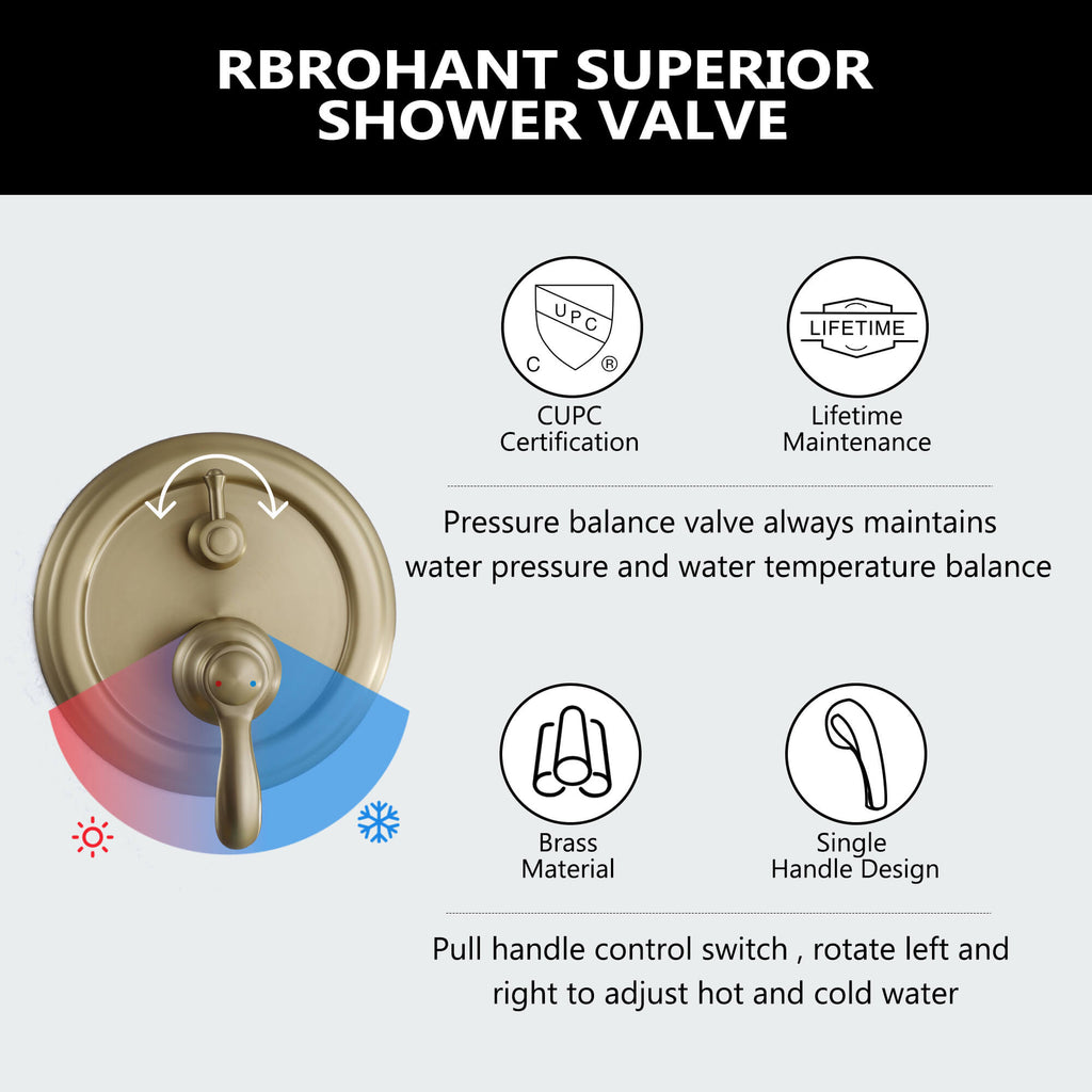 Complete Shower Faucet Set with Rough-In Valve RB1186 – Rbrohant