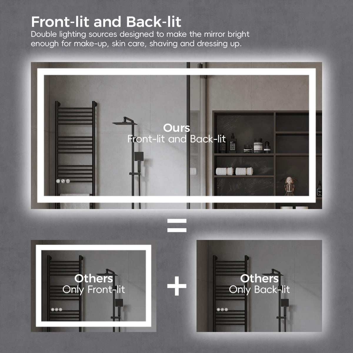 Front and backlit LED bathroom mirror with dual lighting for makeup, shaving and daily grooming