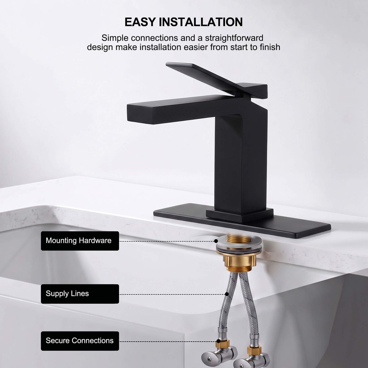 Matte black bathroom faucet installation parts including mounting hardware and water supply lines