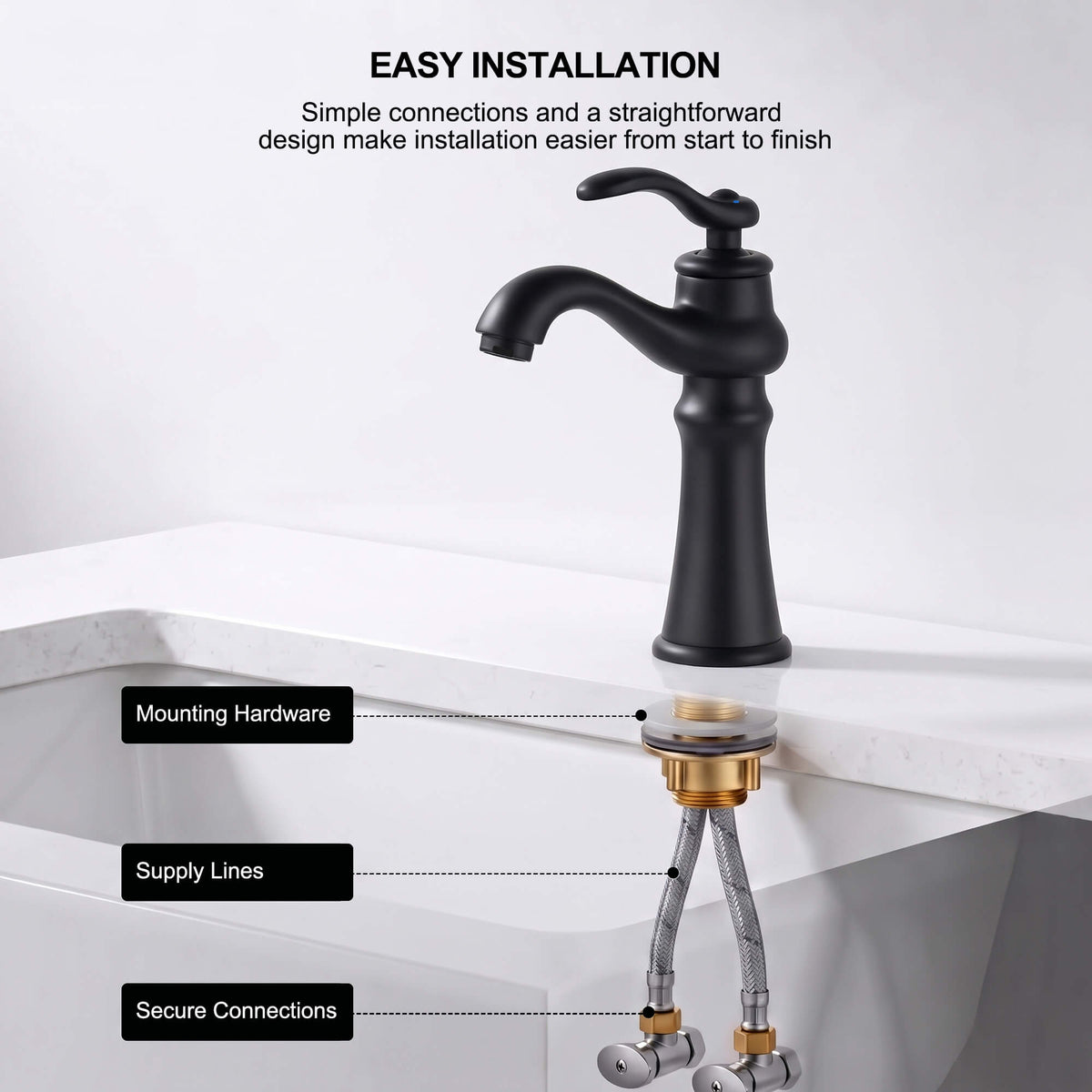 Matte black faucet installation hardware with mounting parts and supply lines