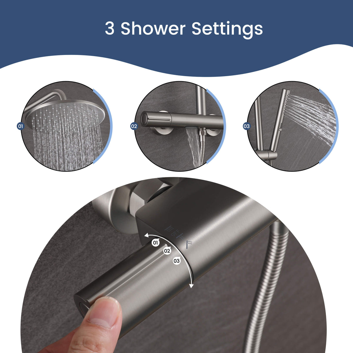 Three-function thermostatic shower system with rain shower, waterfall outlet, and handheld shower
